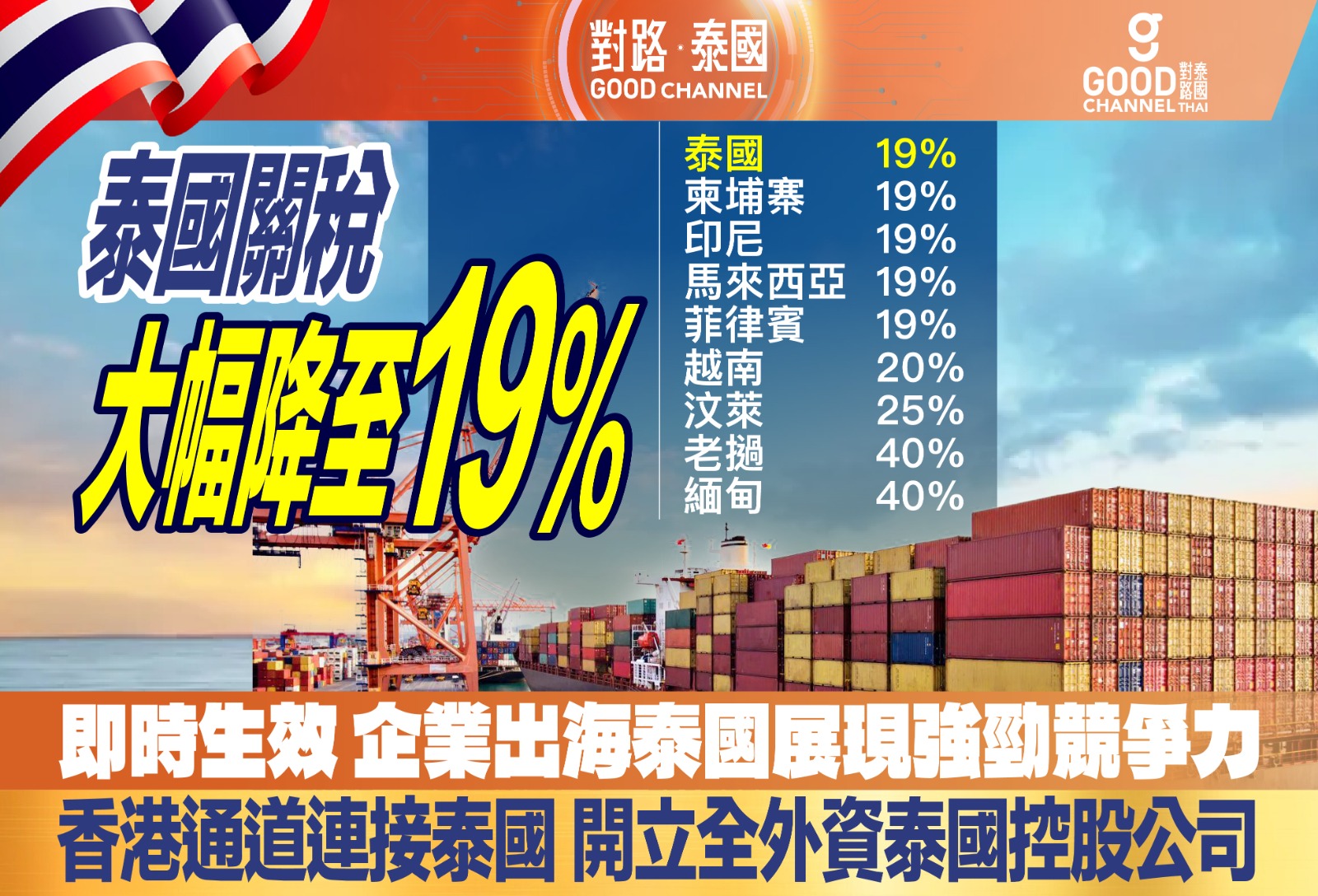 泰國關稅大幅降至 19% 即時生效 企業出海展現強勁競爭力 香港通道連接泰國 開立全外資泰國控股公司