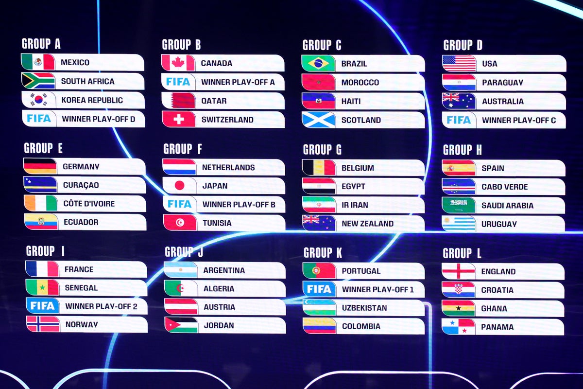 WORLD CUP
